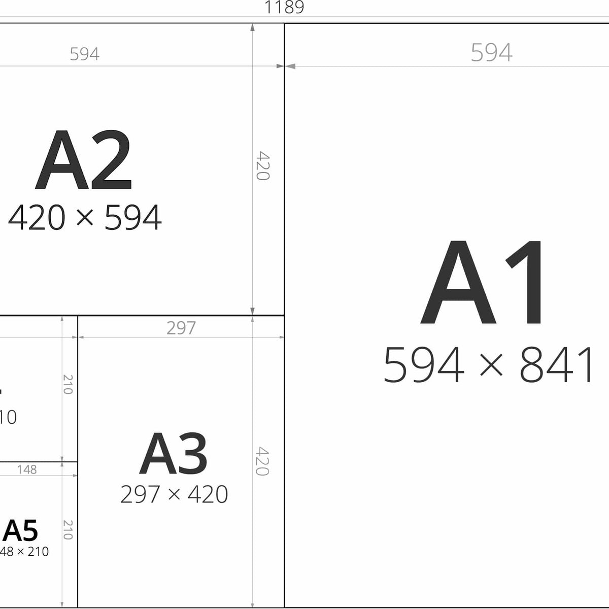 From A0 to A8 - A Guide to Different UK Paper Sizes – CDS Printer ...